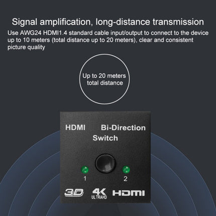 4K HD Video Smart Two-way HDMI Switcher-garmade.com