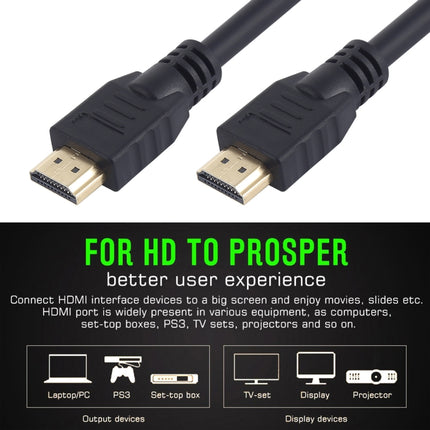 Super Speed Full HD 4K x 2K 28AWG HDMI 2.0 Cable with Ethernet Advanced Digital Audio / Video Cable Computer Connected TV 19 +1 Tin-plated Copper Version, Length: 15m-garmade.com