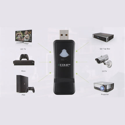 EDUP EP-2911S 300Mbps 2.4GHz Wireless USB Repeater WiFi to RJ45 Network Adapter for TV, Set Top Box, PS4, Xbox, Printer, Projector-garmade.com