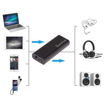 Portable HiFi Stereo Audio Headphone Amplifier-garmade.com