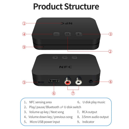 TI-800 NFC Desktop Bluetooth 5.0 Adapter Music Receiver for USB Drive Reads Bluetooth Speaker (Black)-garmade.com