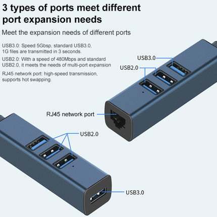 RDS 6307 USB to USB3.0 + Dual USB2.0 + RJ45 4 in 1 HUB Adapter-garmade.com