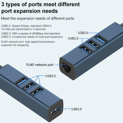 RDS 6307-3 USB-C / Type-C to USB3.0 + Dual USB2.0 + RJ45 4 in 1 HUB Adapter-garmade.com