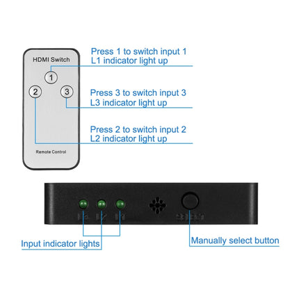 1080P 3 x 1 Ports (3 Ports Input x 1 Port Output) HDMI Switch with Remote Control-garmade.com