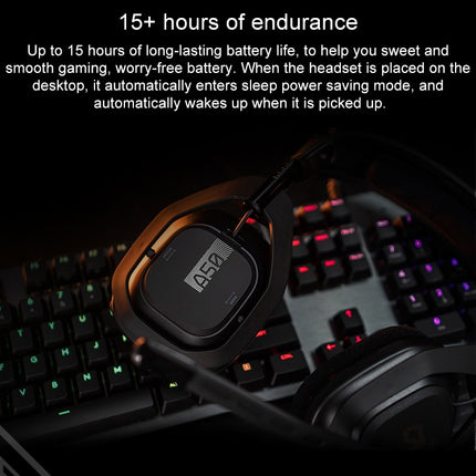 Logitech Astro A50 Multi-function Base Station Wireless Gaming Headset Microphone, Built-in USB Sound Card-garmade.com