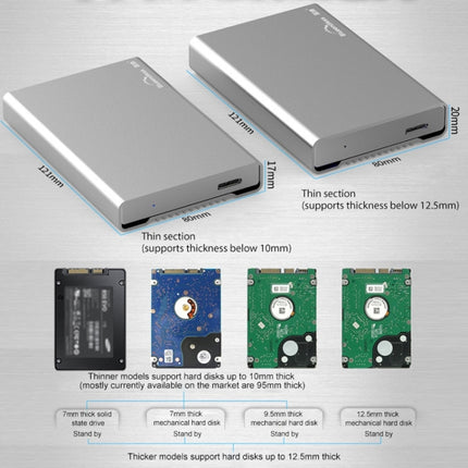 Blueendless U23Q SATA 2.5 inch Micro B Interface HDD Enclosure with Micro B to USB Cable, Support Thickness: 12.5mm or less-garmade.com