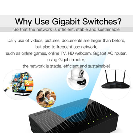 Tenda SG105 Mini 5 Ports 1000Mpbs Fast Gigabit Ethernet Network Switch LAN HUB-garmade.com