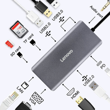 Lenovo LX0801 Pro Type-C / USB-C Network Cable Interface Converter Docking Station-garmade.com