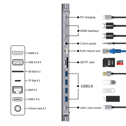 9199 12 in 1 USB-C / Type-C to USB-C / Type-C + TF / SD Card Slot + RJ45 + 3.5mm Audio + PD USB-C / Type-C Charging + 2 HDMI + 4 USB 3.0 Ports Multifunctional HUB Converter Docking Station-garmade.com