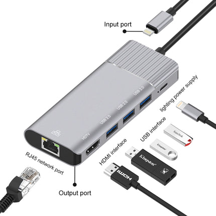79591 6 in 1 8 Pin to RJ45 + HDMI + 8 Pin Charging + 3 USB 2.0 Ports Multifunctional HUB Converter Docking Station-garmade.com