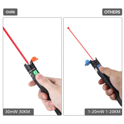 HT-30 30mW Visual Fault Locator Detector Tester Optical Laser Red Light Test Pen-garmade.com