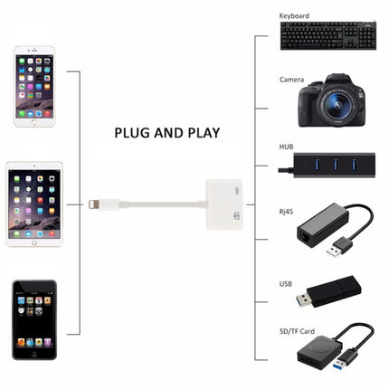 11cm 8 Pin Male to USB & 8 Pin Data Charging Cable Camera Reader Adapter, Support System above iOS 9.2-garmade.com