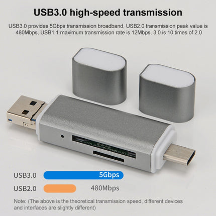 H82 USB-C / Type-C to USB 3.0 + Micro USB Ports OTG SD / TF Card Reader-garmade.com