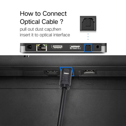 1.5m OD4.0mm Toslink Male to 3.5mm Mini Toslink Male Digital Optical Audio Cable-garmade.com