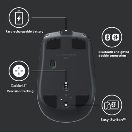 Logitech MX Anywhere 2S 4000DPI Bluetooth + Unifying Dual-mode Rechargeable Symmetrical Design Wireless Optical Gaming Mouse (Black)-garmade.com