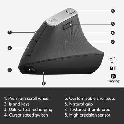 Logitech MX Vertical 4000DPI USB-C / Type-C + Unifying + Bluetooth Three-mode Ergonomic Wireless Vertical Optical Mouse (Black)-garmade.com