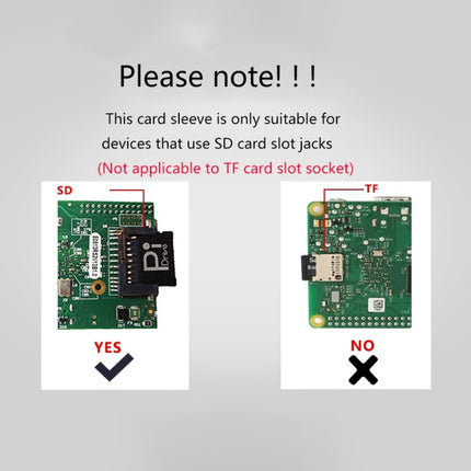 BASEQI Raspberry Pi Development Board Hidden TF to SD Card Case-garmade.com