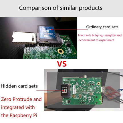 BASEQI Raspberry Pi Development Board Hidden TF to SD Card Case-garmade.com