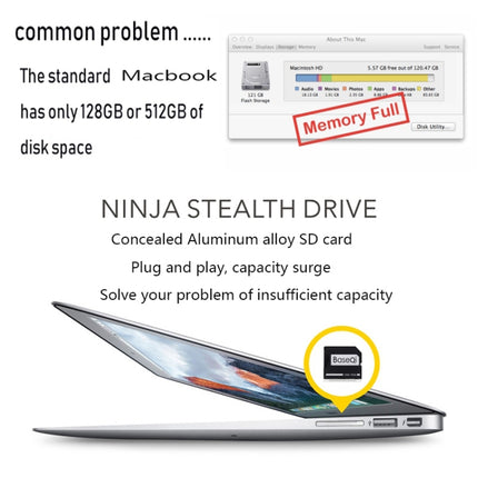 BASEQI 504ASV Hidden Aluminum Alloy SD Card Case for Macbook Pro Retina 15 inch (End of 2013 - Mid-2015) Laptops-garmade.com