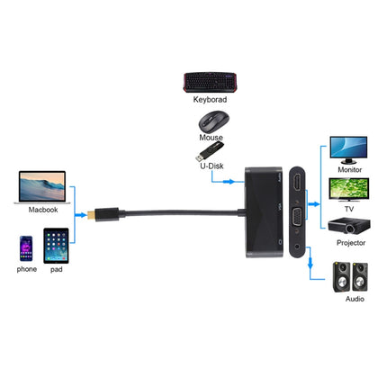 USB 2.0 + Audio Port + VGA + HDMI to USB-C / Type-C HUB Adapter (Black)-garmade.com