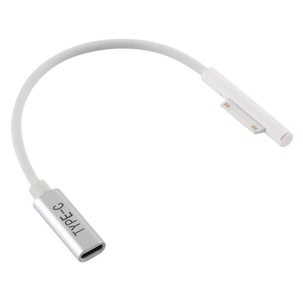 Pro 6 / 5 to USB-C / Type-C Female Interfaces Power Adapter Charger Cable(White)-garmade.com