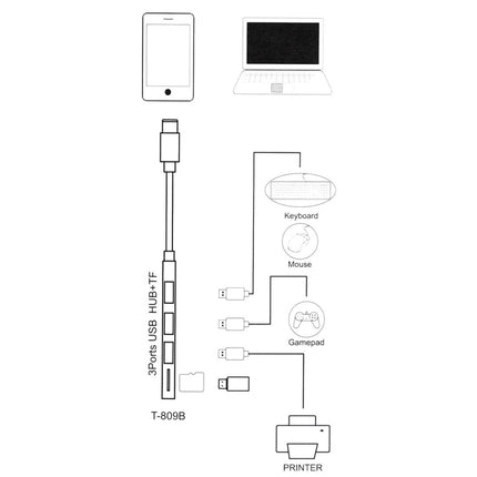 T-809B TF Card Reader + 3 x USB 3.0 Ports to USB-C / Type-C HUB Converter, Cable Length: 13cm (Grey)-garmade.com