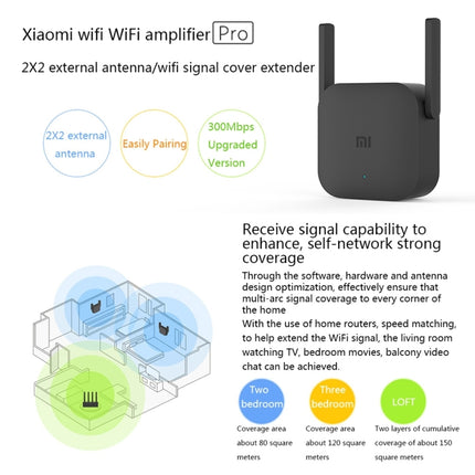 Xiaomi Mi WiFi Amplifier Pro 300Mbps WiFi Smart Extender Router with 2x2 External Antennas(Black)-garmade.com