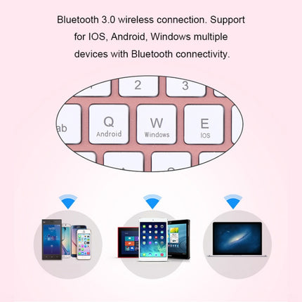 508A Detachable Bluetooth Keyboard + Horizontal Flip Leather Tablet Case with Holder & Colorful Backlight for iPad Pro 9.7 inch, iPad Air, iPad Air 2, iPad 9.7 inch (2017), iPad 9.7 inch (2018)(Blue)-garmade.com
