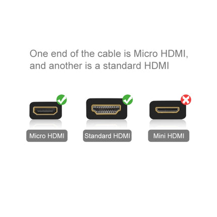 PULUZ Video 19 Pin HDMI to Micro HDMI Cable for GoPro HERO10 Black / HERO9 Black /8 Black /7 /6 /5 /4 /3+ /3, Sony, LG, Panasonic, Canon, Nikon, Smartphones and Cameras, Length: 1.5m-garmade.com