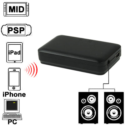 Mini Bluetooth Music Receiver for iPhone 4 & 4S / 3GS / 3G / iPad 3 / iPad 2 / Other Bluetooth Phones & PC, Size: 60 x 36 x 15mm (Black)-garmade.com
