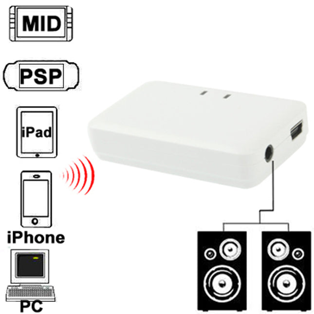 Mini Bluetooth Music Receiver for iPhone 4 & 4S / 3GS / 3G / iPad 3 / iPad 2 / Other Bluetooth Phones & PC, Size: 60 x 36 x 15mm (White)-garmade.com