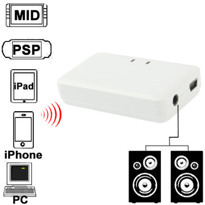 Mini Bluetooth Music Receiver for iPhone 4 & 4S / 3GS / 3G / iPad 3 / iPad 2 / Other Bluetooth Phones & PC, Size: 60 x 36 x 15mm (White)-garmade.com