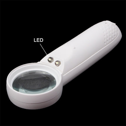 15X Handheld Exclamation Mark Type Magnifier with 2 LED-garmade.com