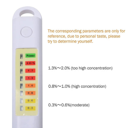 Salinity Analyzer Meter Salty Check Food Salinometer Waterproof Salt Tester (NS01)-garmade.com