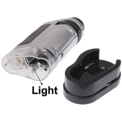 20X - 40X Magnification Zoom Lens Pocket Microscope with LED Light(Silver)-garmade.com