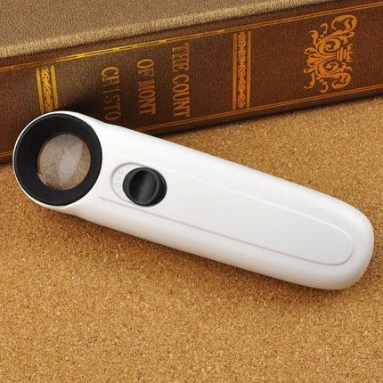 40X Handheld Exclamation Mark Style Magnifier with 2-LED Light-garmade.com