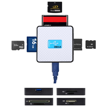 USB 3.0 All-in-1 Card Reader, Super Speed 5Gbps, Support CF / SD / TF / M2 / XD Card(White)-garmade.com