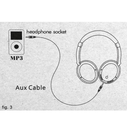 KST-900ST 2.4GHZ Wireless Music Headphone with Control Volume, Support FM Radio / AUX / MP3-garmade.com