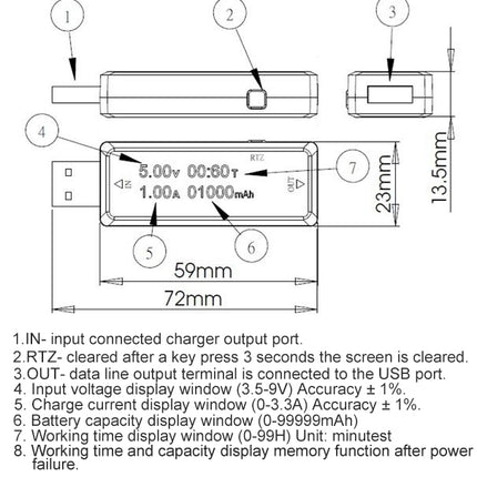 3V-9V 0-3A USB Charger Power Detector Battery Tester Voltage Current Meter-garmade.com