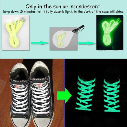 2 PCS Fashion Sports Fluorescent Color Flat Shoelaces(Green)-garmade.com