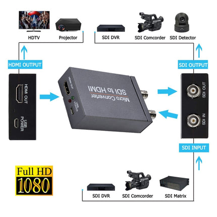 NK-M008 3G / SDI to HDMI Full HD Converter(Black)-garmade.com