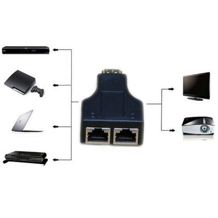 30m HDMI to Dual Port RJ45 Network Cable Extender Over by Cat 5e/6 3D HDTV Up-garmade.com