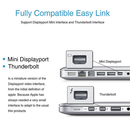 Mini DisplayPort Male to HDMI Female Adapter, Size: 4cm x 1.8cm x 0.7cm(White)-garmade.com