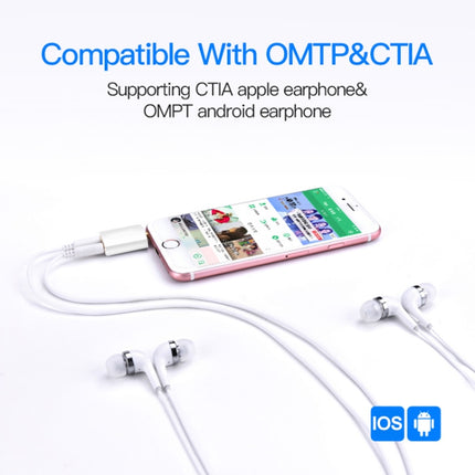 3.5mm Headphone Splitter Adapter, Compatible with Phones, Tablets, Headphones, MP3 Player, Car/Home Stereo & More(White)-garmade.com