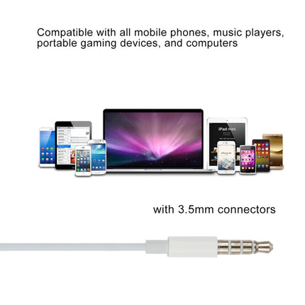 3.5mm Wired Earphone for Android Phones / PC / MP3 Player / Laptops, Cable Length:1.2m(White)-garmade.com