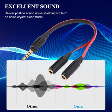 Noodle Style Aux Audio Cable 3.5mm Male to 2 x Female Splitter Connector, Compatible with Phones, Tablets, Headphones, MP3 Player, Car/Home Stereo & More-garmade.com