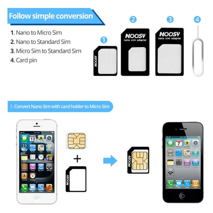 4 in 1 (Nano SIM to Micro SIM Card+ Micro SIM to Standard Card + Nano SIM to Standard Card + Sim Card Tray Holder Eject Pin Key Tool) Kit for iPhone 5 / iPhone 4 & 4S(White)-garmade.com