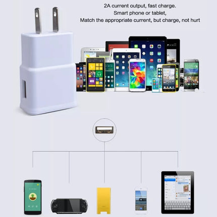 Charger Sync Cable + US Plug Travel Charger for iPad, iPhone, Galaxy, Huawei, Xiaomi, LG, HTC and Other Smart Phones, Rechargeable Devices(White)-garmade.com