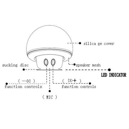 Mushroom Shape Bluetooth Speaker with Suction Holder(Black)-garmade.com