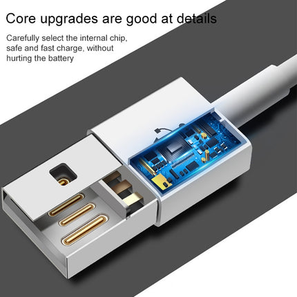 USB Data Cable for New iPad (iPad 3) / iPad 2/ iPad, iPhone 4 & 4S, iPhone 3GS/3G, iPod touch, Length: 1m (Original)(White)-garmade.com